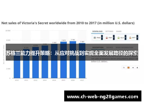 苏格兰能力提升策略:从应对挑战到实现全面发展路径的探索 苏格兰能力提升策略:从应对挑战到实现全面发展路径的探索