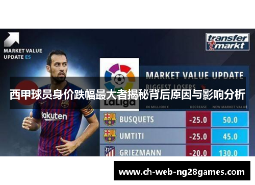 西甲球员身价跌幅最大者揭秘背后原因与影响分析