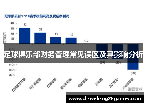 足球俱乐部财务管理常见误区及其影响分析