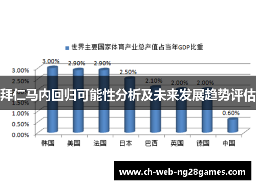 拜仁马内回归可能性分析及未来发展趋势评估