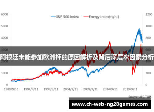 阿根廷未能参加欧洲杯的原因解析及背后深层次因素分析
