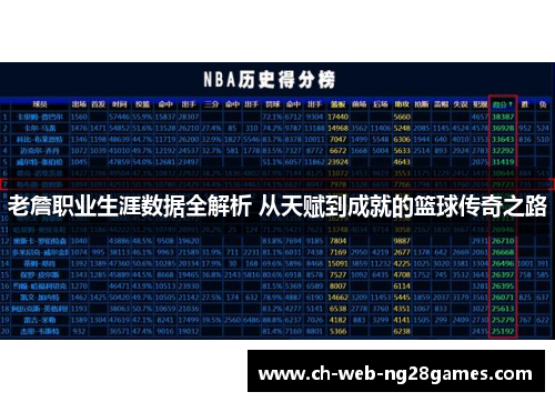 老詹职业生涯数据全解析 从天赋到成就的篮球传奇之路