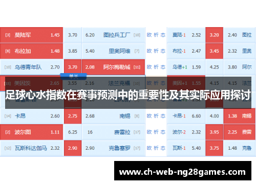 足球心水指数在赛事预测中的重要性及其实际应用探讨