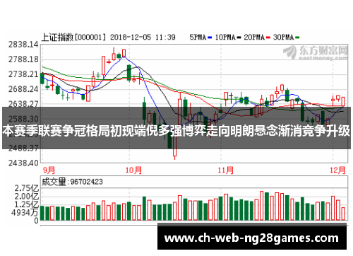 本赛季联赛争冠格局初现端倪多强博弈走向明朗悬念渐消竞争升级