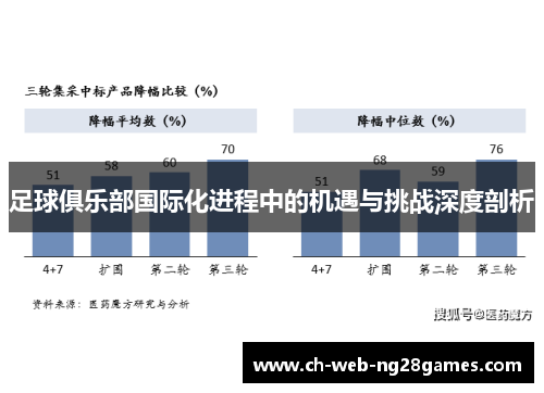 足球俱乐部国际化进程中的机遇与挑战深度剖析