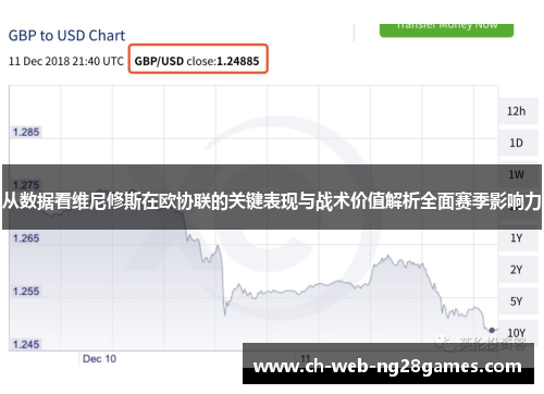 从数据看维尼修斯在欧协联的关键表现与战术价值解析全面赛季影响力
