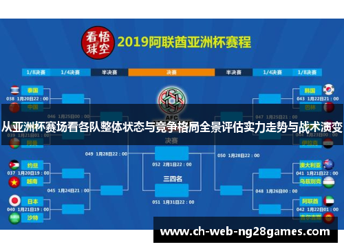 从亚洲杯赛场看各队整体状态与竞争格局全景评估实力走势与战术演变