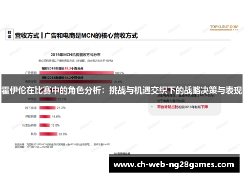 霍伊伦在比赛中的角色分析：挑战与机遇交织下的战略决策与表现