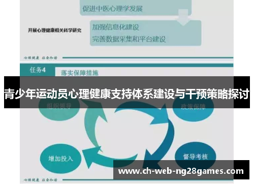 青少年运动员心理健康支持体系建设与干预策略探讨
