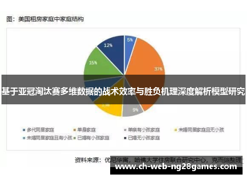 基于亚冠淘汰赛多维数据的战术效率与胜负机理深度解析模型研究