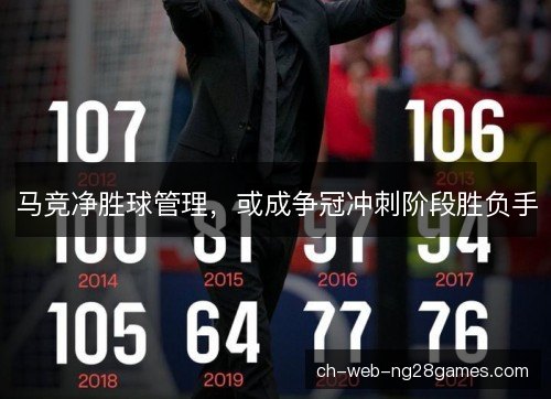 马竞净胜球管理,或成争冠冲刺阶段胜负手 马竞净胜球管理,或成争冠冲刺阶段胜负手